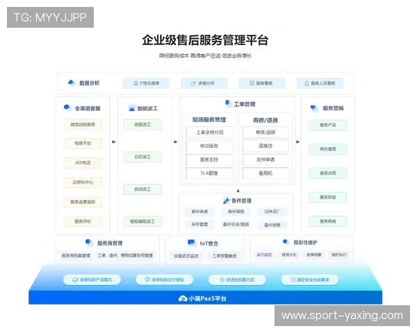 亚星中国数据治理在保障用户数据安全与隐私保护中的核心作用